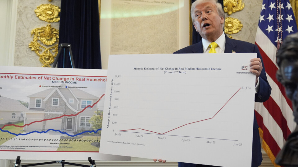 Is America’s economic dominance finally fraying—and is that good news for Canada? 